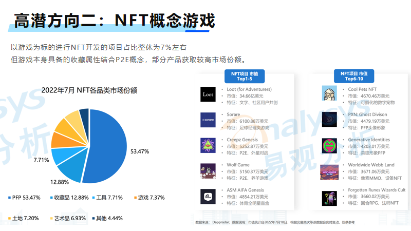 1.10《出海UP说》圆满落幕：剖析游戏出海新生态，破获游戏出圈最in法则