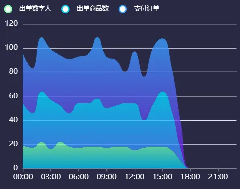 AI数字人加入卖货大军，成本5000日入8万，这个赛道又火了？
