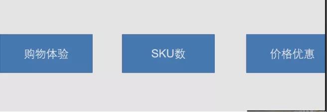 Fanno爆火！字节跳动跨境领域的三架马车正一路狂奔