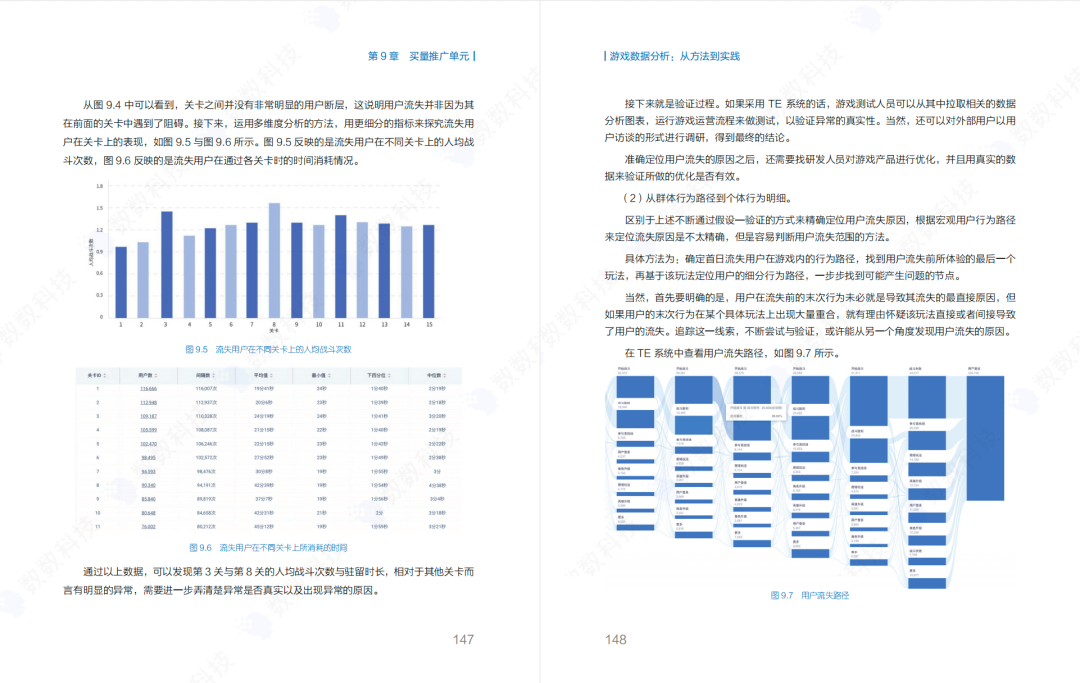 重磅！数数科技力作《游戏数据分析：从方法到实践》，新书发售
