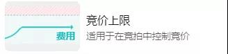 Facebook广告竞价策略搞不懂？5分钟教你再也不浪费广告费！