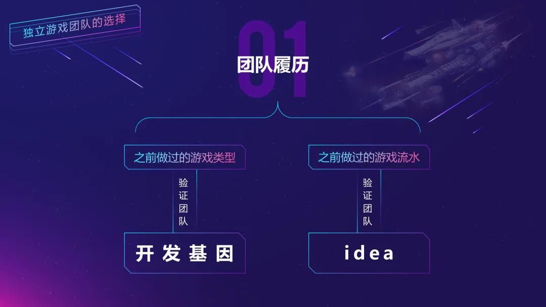 干货荟萃丨长沙游戏圈加速出海 聚焦出海机遇与人才组建