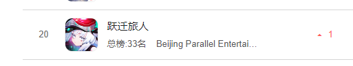 遗憾停更，一款畅销Top20的二次元，却只活了3个月