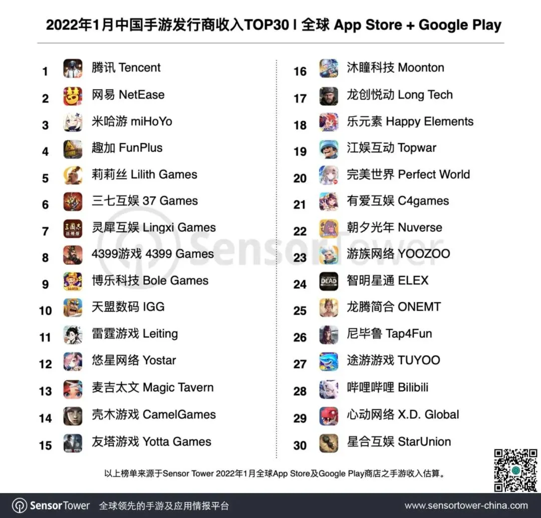 月流水峰值12亿+？是时候该重新审视这家广州老牌厂商了