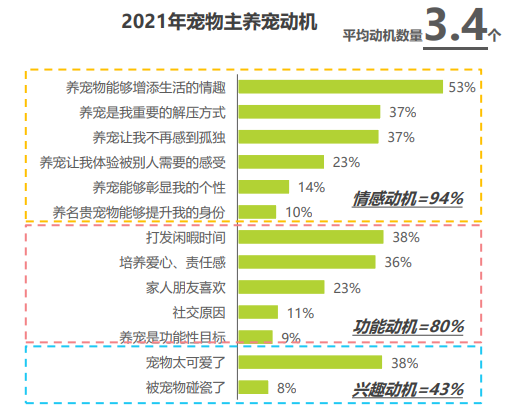 凭什么这个吃了27年老本的游戏,还能3天狂卖1000万份?