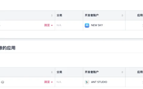 类Coin Master 纷争起 · 类Coin Master产品遭下架· 兵家必争之地是非多