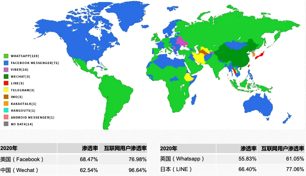 千亿美元蓝海市场：开放式社交出海有哪些“掘金”空间？