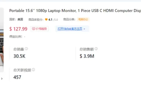 一周卖了6万件！霸榜TikTok Shop美国小店