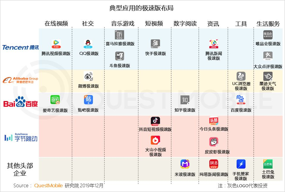 300亿市值蒸发，资讯界“拼多多”跌倒