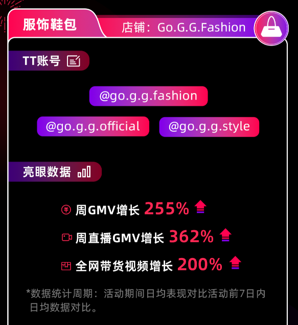 半年在TikTok爆卖10万件，一个女装品牌的加冕之路