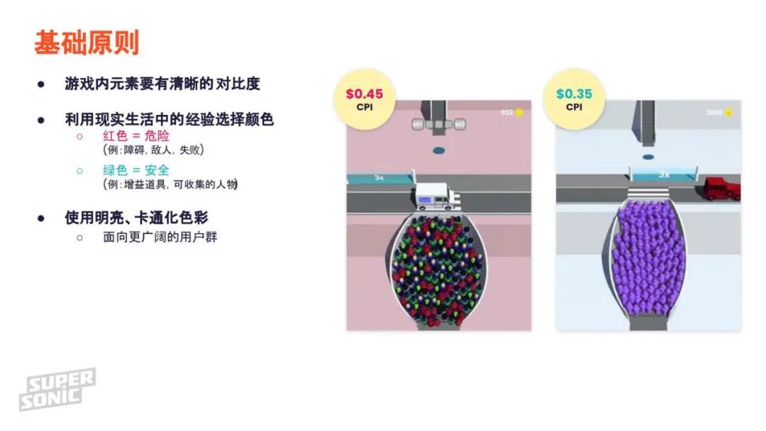 CEO大会7位游戏大咖内容分享集锦：游戏出海竞争加剧，如何实现产品创新与增长?