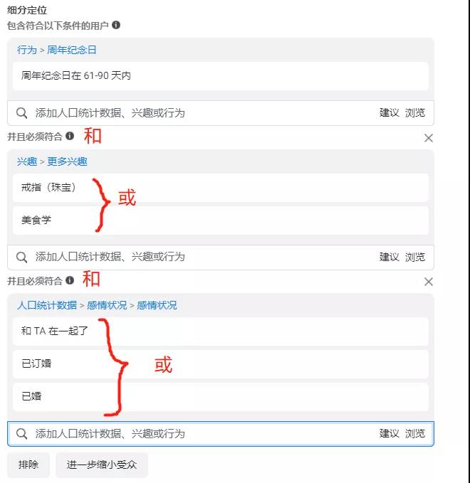 精准设置Facebook广告受众，受众定位及扩展实用技巧