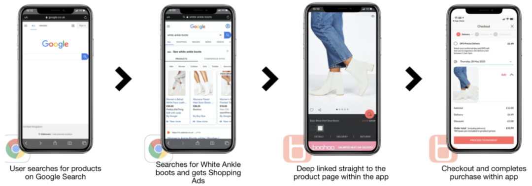出海精讲 | 玩转 App 再次互动的营销秘笈