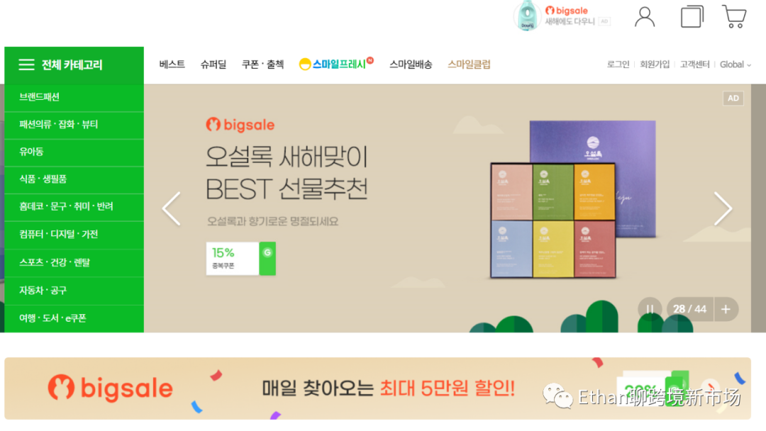 总交易额高达20万亿韩元！韩国电商平台Gmarket&Auction现状一览