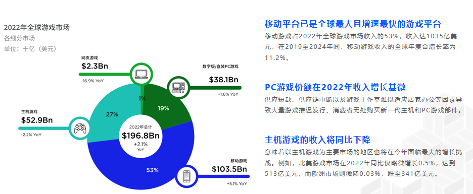 1.10《出海UP说》圆满落幕：剖析游戏出海新生态，破获游戏出圈最in法则