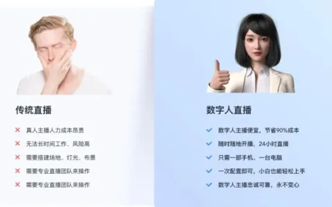 AI带货，卷不死真人主播