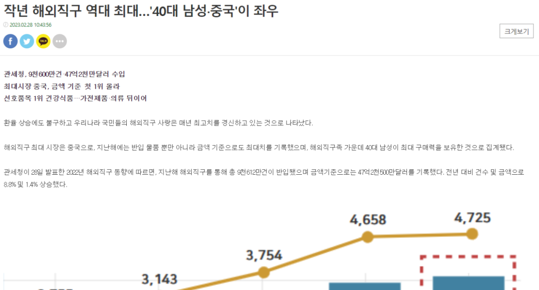 韩国上半年电商销售额大涨，巨头厮杀激烈