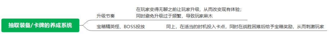 浅谈”吸血鬼幸存者”类游戏的快感设计
