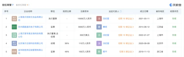 OPPO的东南亚隐秘商业帝国