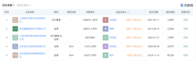 OPPO的东南亚隐秘商业帝国