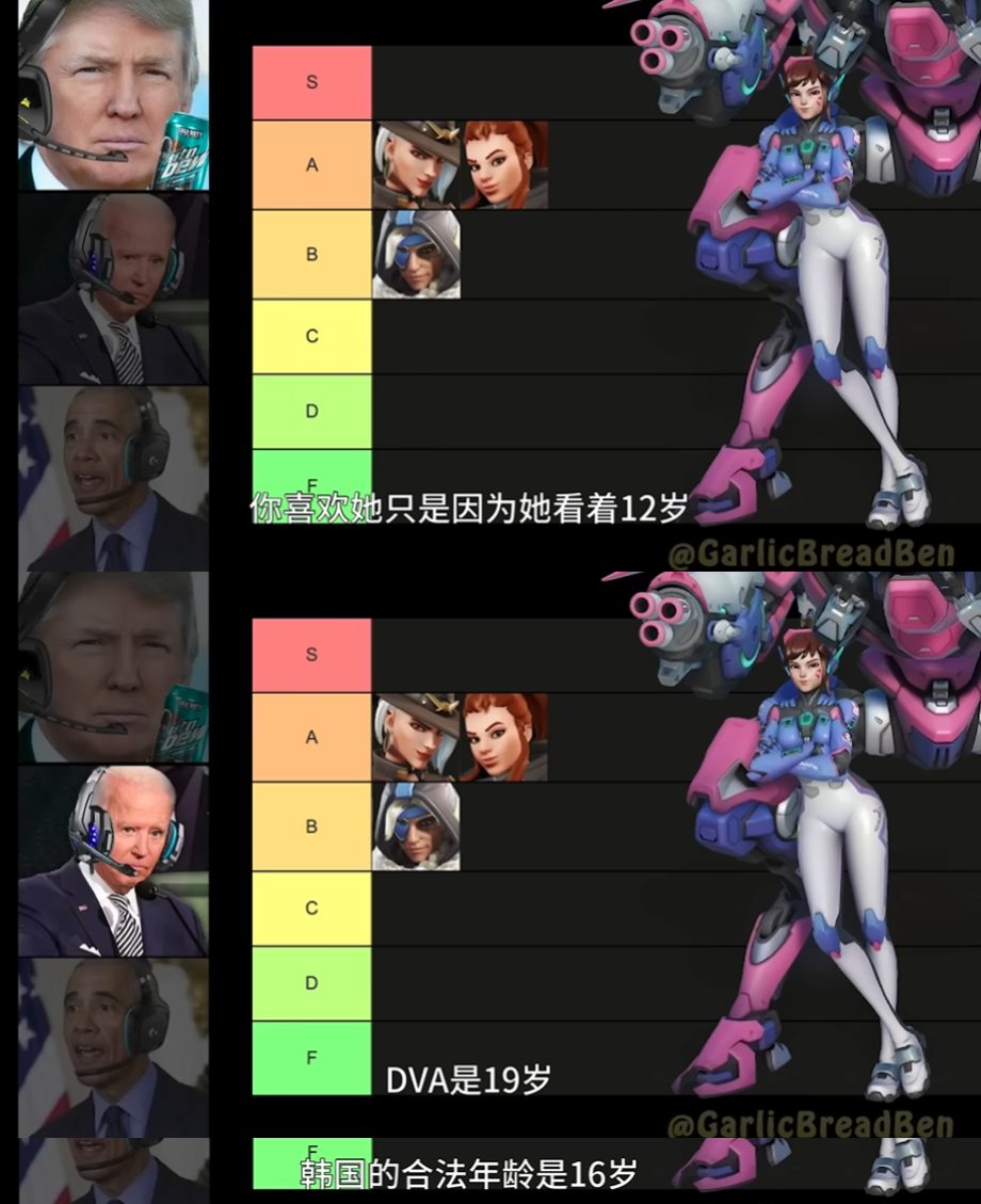 AI总统们一块打游戏，拜登睡着了就挂机