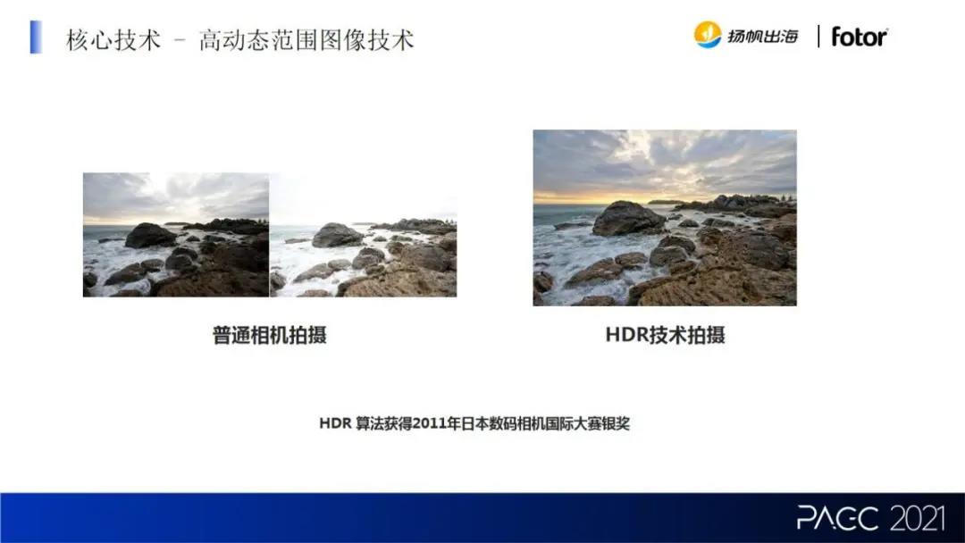 Fotor联合创始人张家俊：回归产品本质 “Photoshop后继者”用0营销费创造5亿增长奇迹