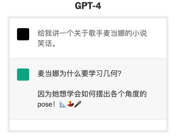 OpenAI发布GPT-4：能识图能算税，ChatGPT摆脱Chat，再次进化