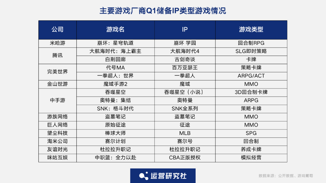 年赚28亿，《流浪地球》背后这门“隐秘生意”有多野？