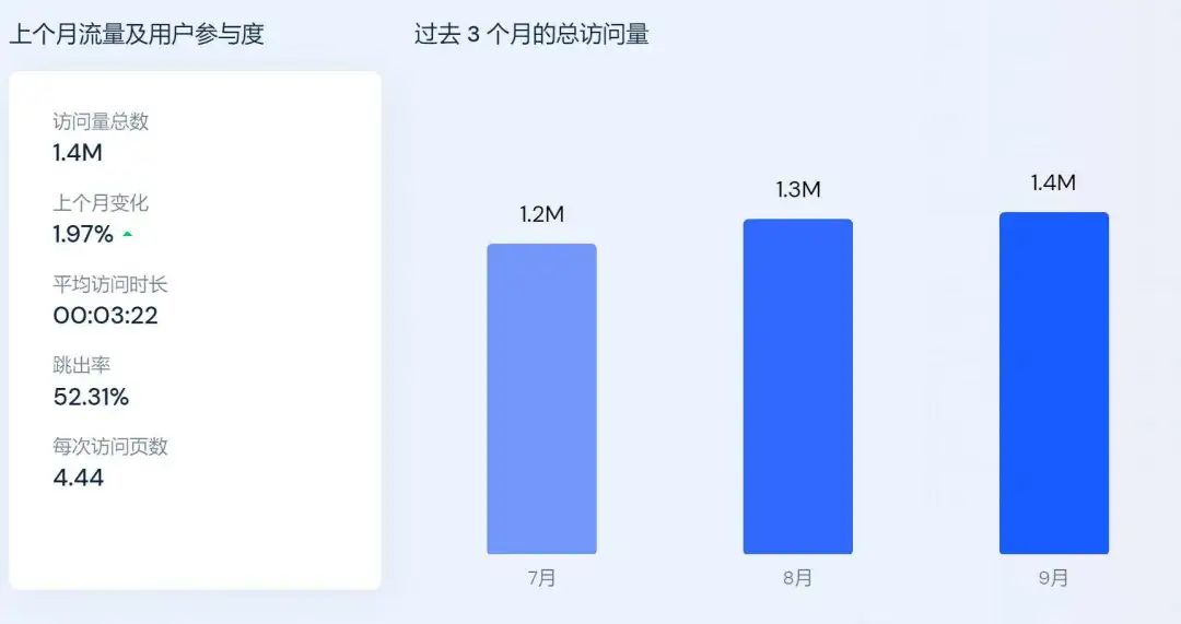 “假发之都”诞生出海品牌，UNice是如何杀出红海的？