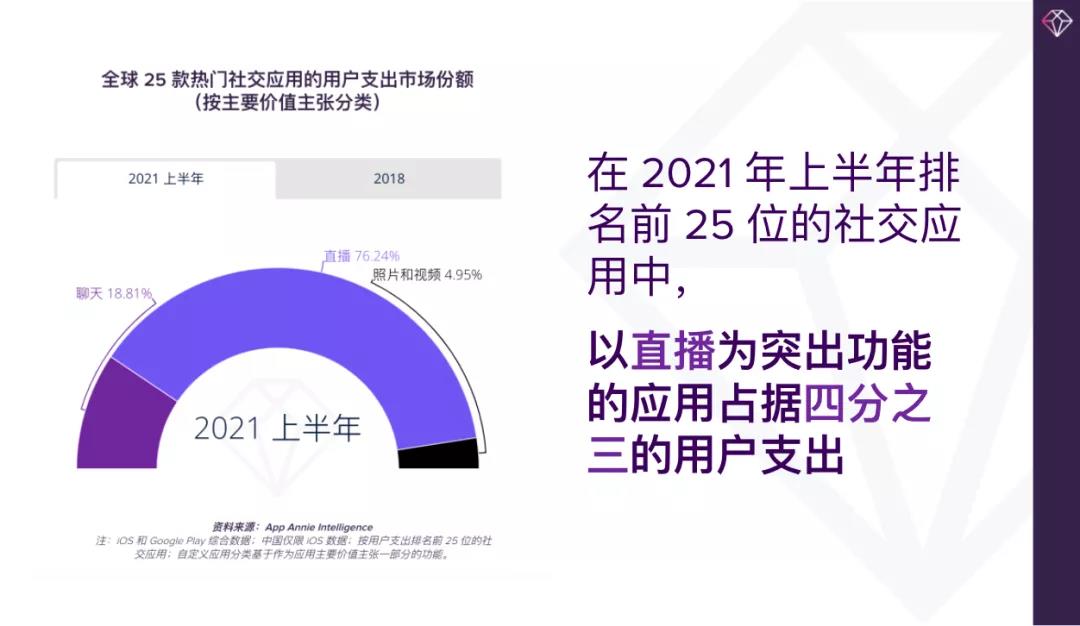 CEO大会泛娱乐专场大咖分享集锦：聚焦全球市场趋势 共思泛娱乐出海新思路