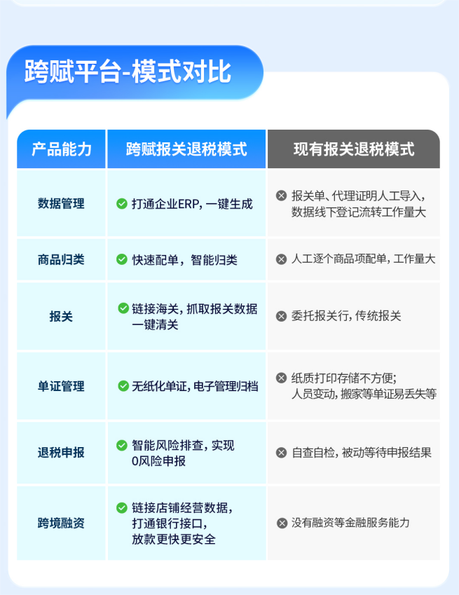 这一政策真香！安克等大卖拿到上亿