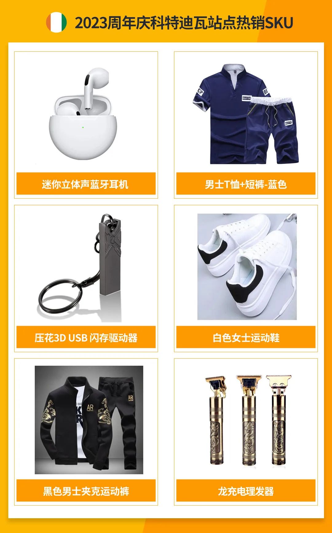 最受消费者热捧竟是它？Jumia各站点热卖品类大揭秘！