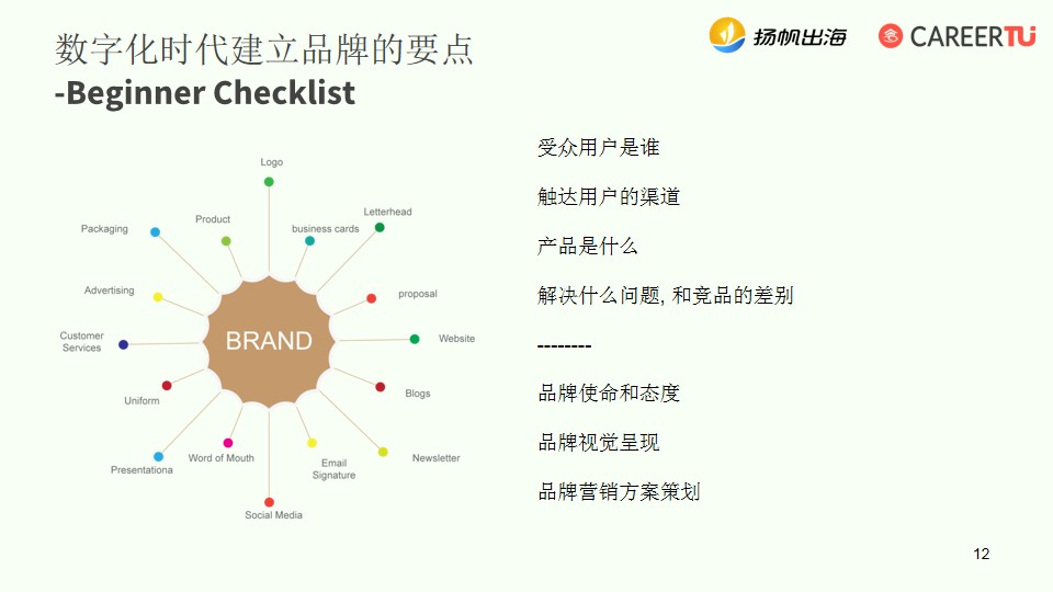 CEO大会电商专场大咖分享集锦：把握全球消费新风口 如何玩转海外电商赛道