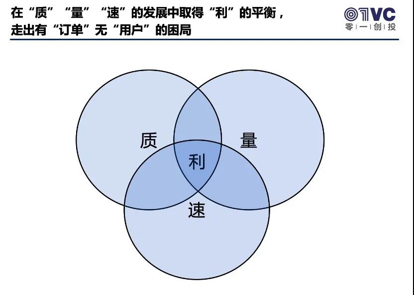 跨境电商还值得投资吗？