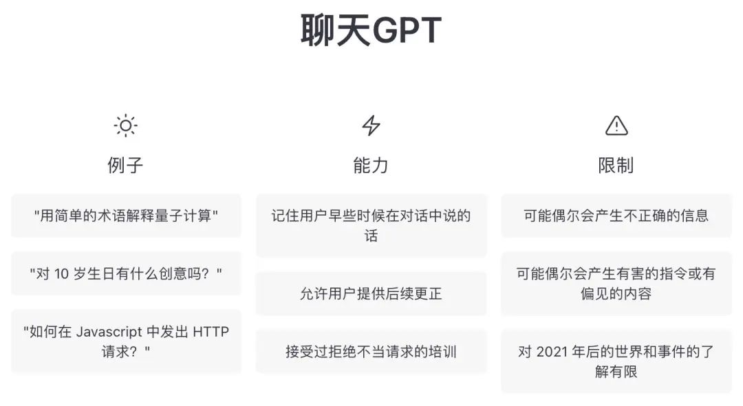 会做策划，能写代码：聊天机器人ChatGPT将抢走更多游戏人的饭碗？