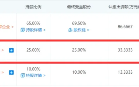 FunPlus投资《太吾绘卷》开发商，占股25%