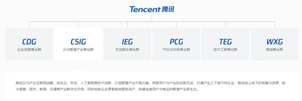 一周要闻NO.138丨Meta将举办首届生成式AI大会；Niantic或将35亿美元出售游戏业务；Temu大批招募韩国卖家