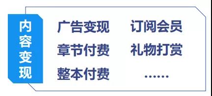 300亿的网文市场大小玩家剧增：谁会是下一个跑出来的Dreame？