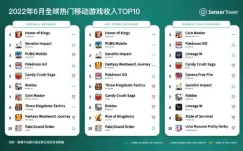预定下一个国民级爆款？库洛开放世界新作《鸣潮》能否逆袭《原神》