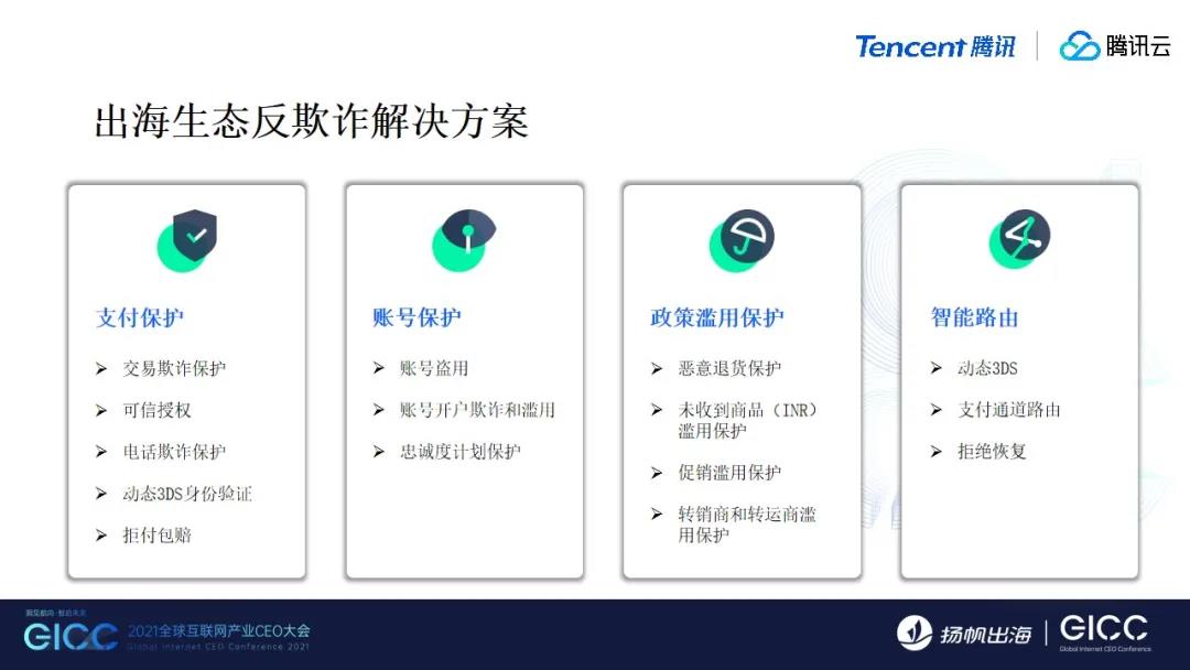 腾讯云发布出海3+1战略和解决方案 助力中国企业出海生态“腾云而上”