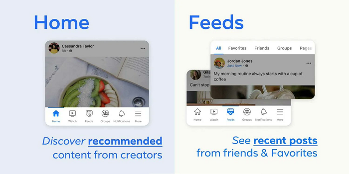 2023年 Facebook、Instagram、Twitter、TikTok 发展布局前瞻