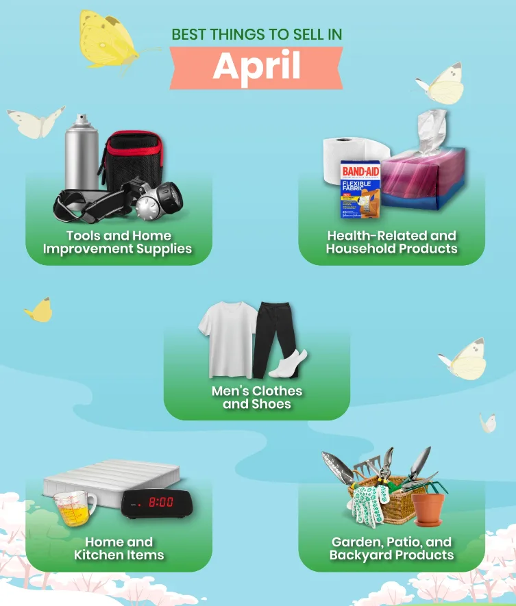 2023年4月，适合在亚马逊上销售的产品