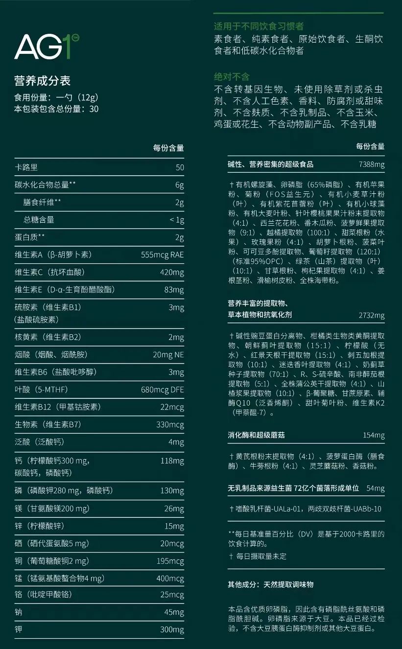 养生达人新中产，撑起千亿级营养补充剂市场