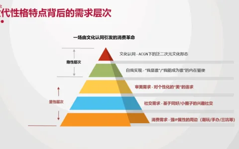 私域神器每周精选｜IGG等出海大厂发声，寻发行、联运、推广、异业合作 (第9期)