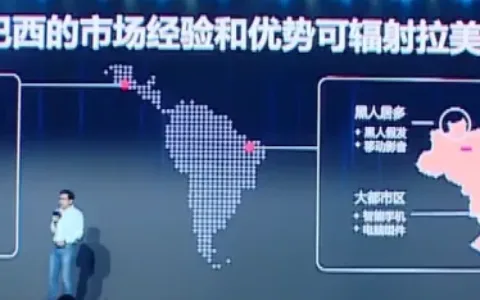 揭秘：2023速卖通在海外6大国家和区域的战略动作