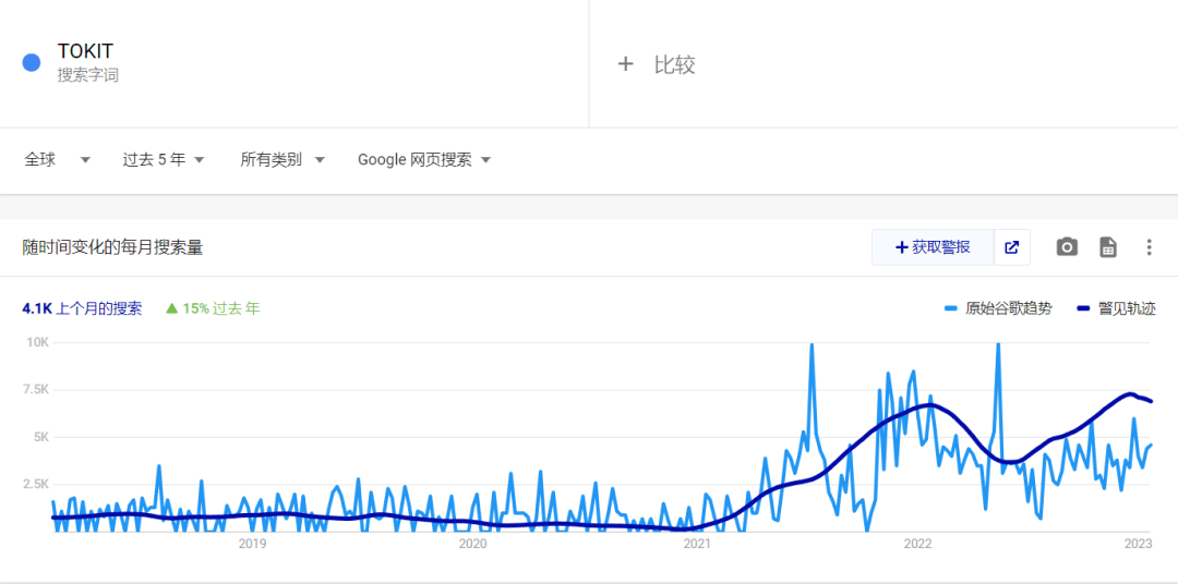 独立站月营收超百万！小米生态链企业重启IPO