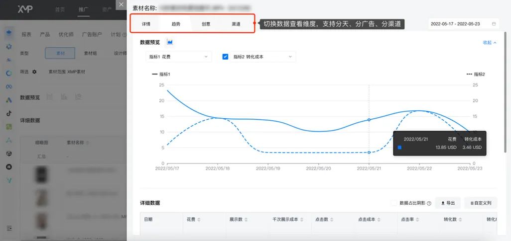 对话哇哇鱼：游戏出海寻突围良机，如何做好精细化买量这门“技术活”？