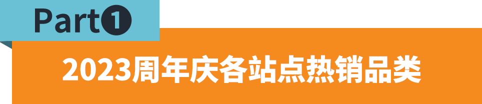 最受消费者热捧竟是它？Jumia各站点热卖品类大揭秘！