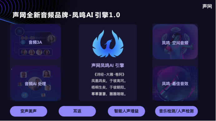 海外复刻“AI孙燕姿”？从爆火的Voice.AI聊聊AI变声的钱景和前途