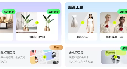 跨境电商，一人搞定？我们雇阿里国际的AI开了家店，赚遍全球市